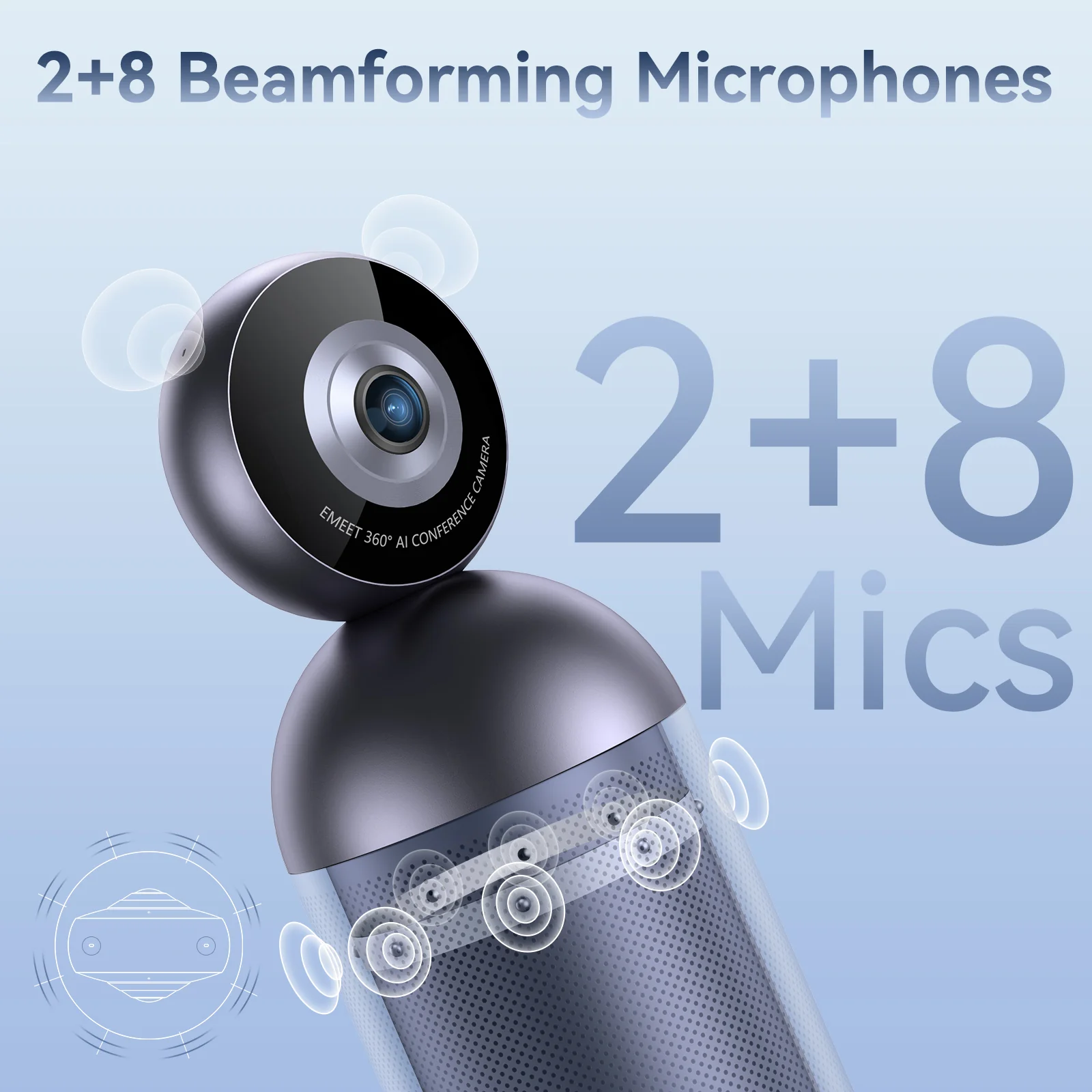 EMEET Meeting Capsule Pro - Image 5